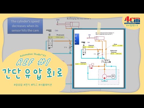 [오토메이션 스튜디오™] 간단 유압 회로